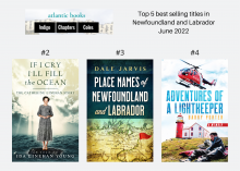 Flanker Press hits ABT Top 5 Best Seller List with 2nd, 3rd & 4th spots for June 2022