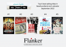 Flanker Press hits all 5 spots on the ABT Best Seller list - AGAIN...for September 2022